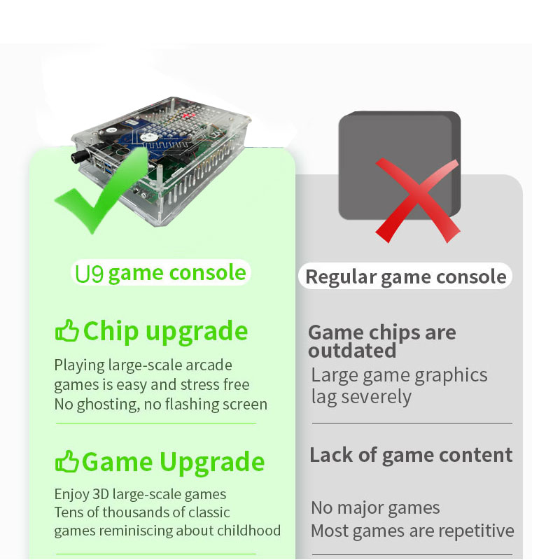 Console de Jogos Retro U9 PRO  - Retro Gaming Windows avaliação e preço