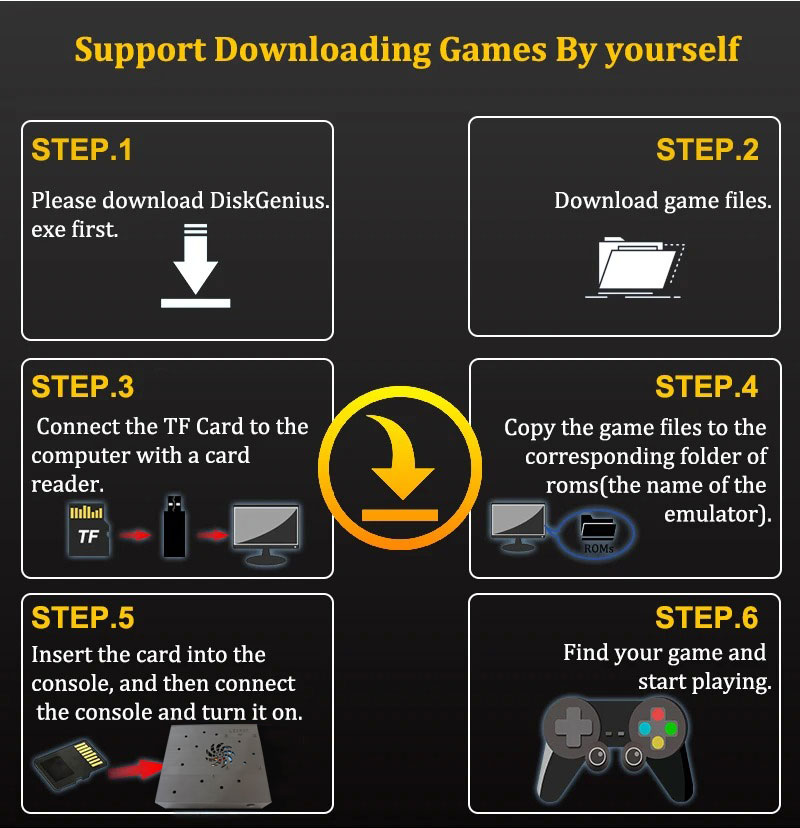 Sistema de Jogos Retro X88 Pro - Retro Gaming Windows avaliação e preço