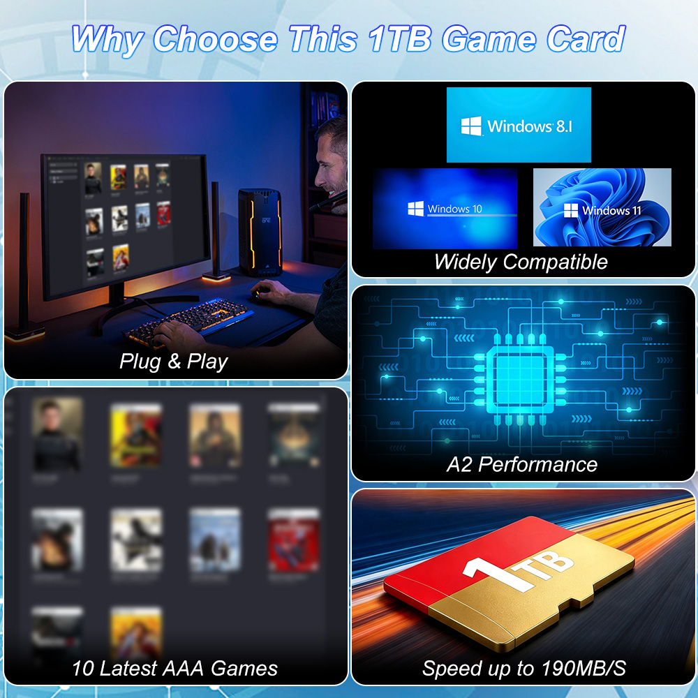 Cartão TF de 1TB JMachen para  - Retro Gaming Windows avaliação e preço