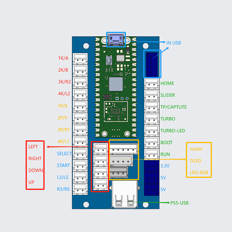 Kit DIY de Jogo de Arcade Copy - Raspberry Pi Retropie avaliação e preço